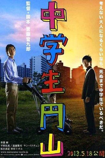 Maruyama, the Middle Schooler film afişi