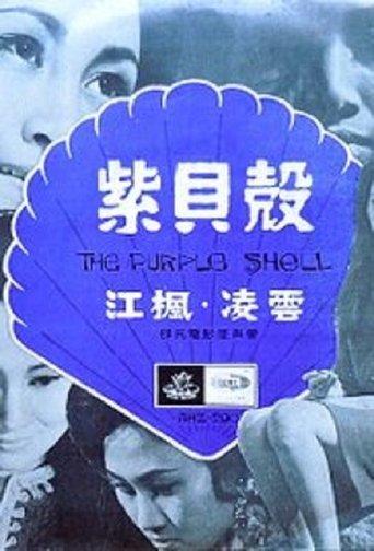 The Purple Shell film afişi
