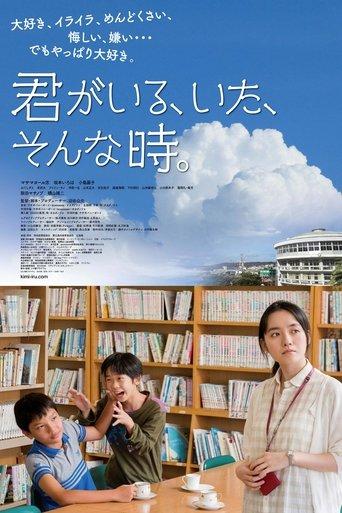 You are here, you were here. film afişi