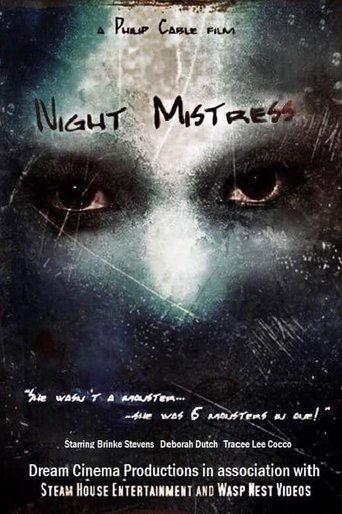 Night Mistress film afişi