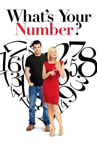 What's Your Number? film afişi