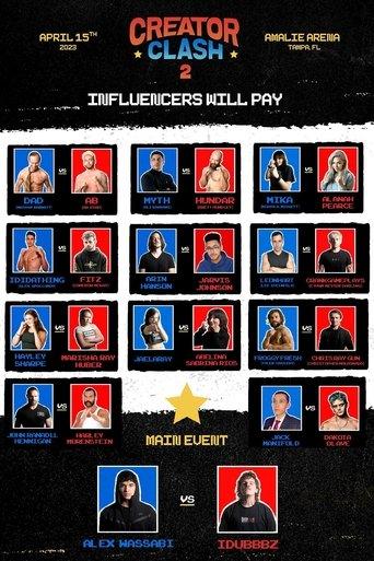 Creator Clash 2 film afişi