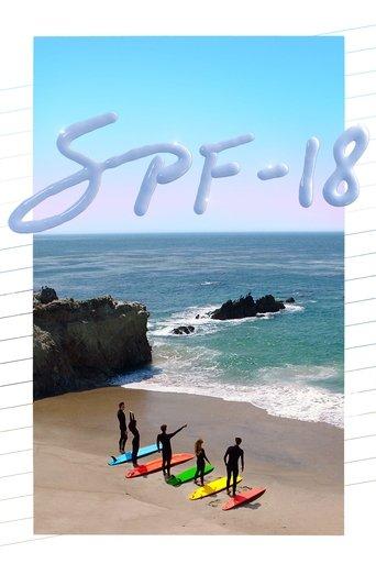 SPF-18 film afişi