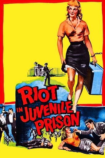 Riot in Juvenile Prison film afişi