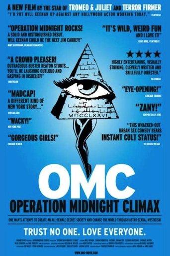 Operation Midnight Climax film afişi