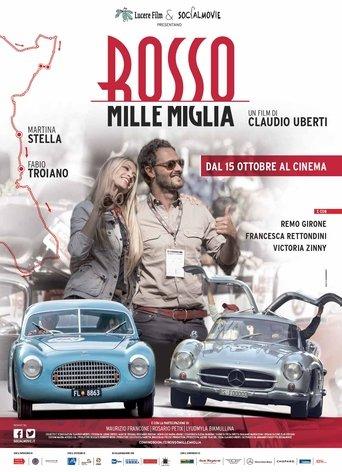 Red Thousand Miles Race film afişi