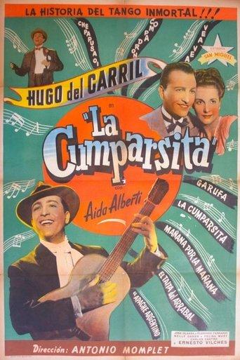 La cumparsita film afişi