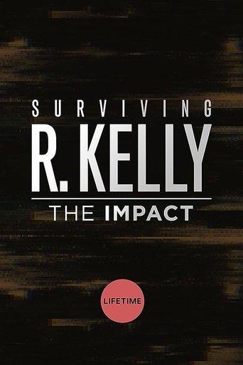 Surviving R. Kelly: The Impact film afişi