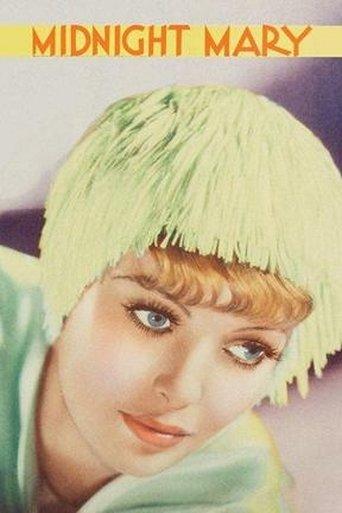 Midnight Mary film afişi