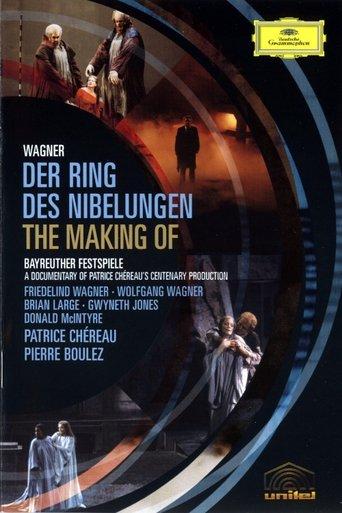 The Making of 'The Ring des Nibelungen' film afişi