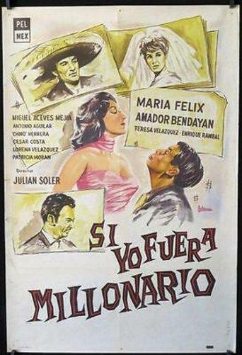 Si yo fuera millonario film afişi