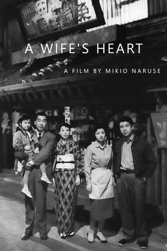 A Wife's Heart film afişi