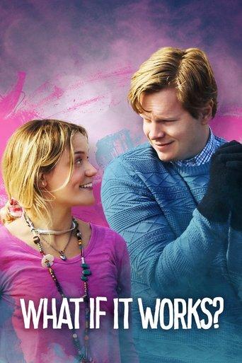 What if it Works? film afişi