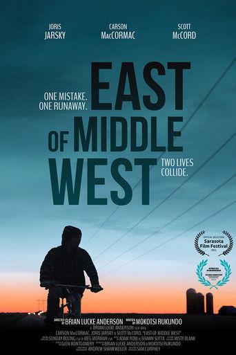 East of Middle West film afişi
