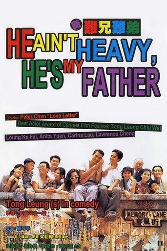He Ain't Heavy, He's My Father film afişi