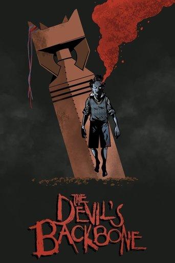 The Devil's Backbone film afişi