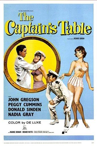 The Captain's Table film afişi