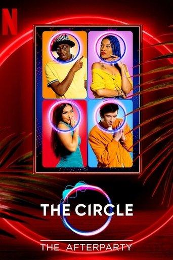 The Circle - The Afterparty film afişi