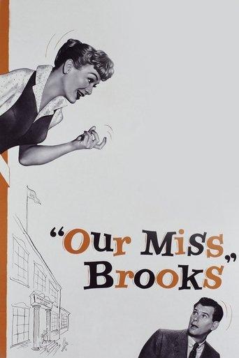 Our Miss Brooks film afişi