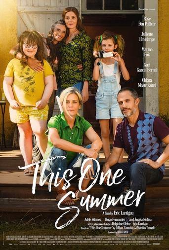 This One Summer film afişi