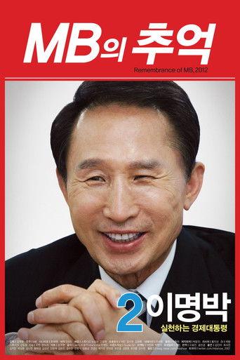 Rememberance of MB film afişi