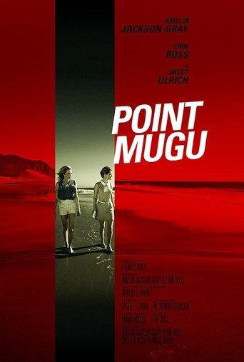Point Mugu film afişi