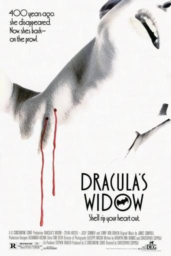 Dracula's Widow film afişi