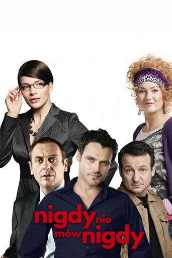 Never Say Never film afişi