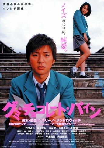 Gumi. Chocolate. Pine. film afişi