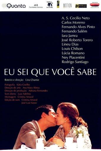 Eu Sei Que Você Sabe film afişi