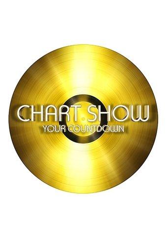 Chart Show Your Countdown dizi afişi