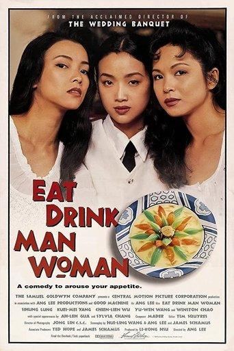 Eat Drink Man Woman film afişi