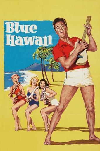 Blue Hawaii film afişi