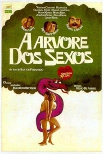 A Árvore dos Sexos film afişi