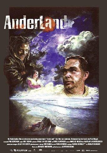 Anderland film afişi