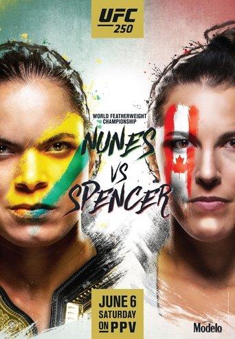 UFC 250: Nunes vs. Spencer film afişi