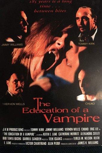 The Education of a Vampire film afişi