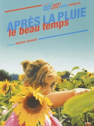 Après la pluie, le beau temps film afişi