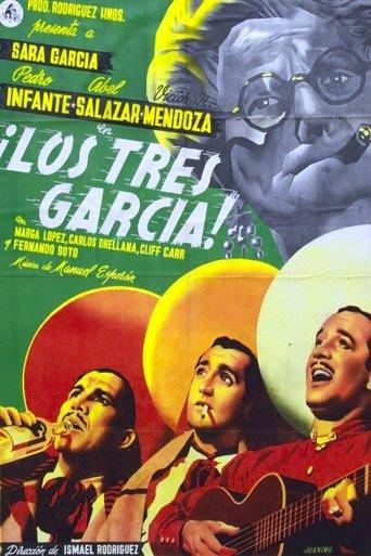 The Three Garcías film afişi