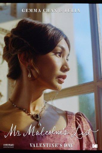 Mr. Malcolm's List film afişi