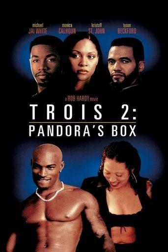 Pandora's Box film afişi