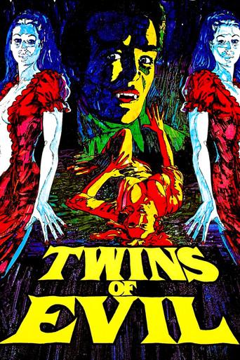 Twins of Evil film afişi