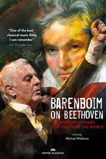 Barenboim on Beethoven: Nine Symphonies that Changed the World film afişi