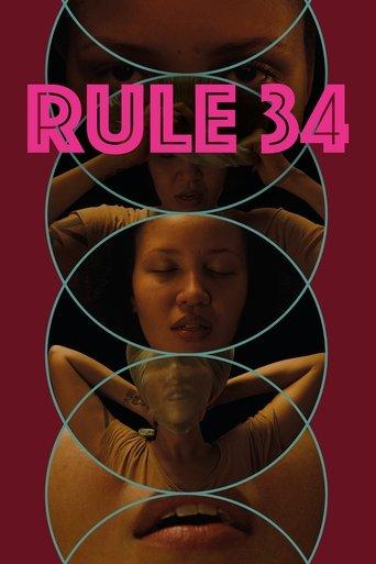 Rule 34 film afişi