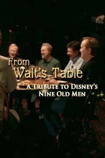 From Walt's Table: A Tribute to Disney's Nine Old Men film afişi