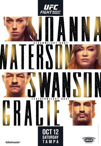 UFC Fight Night 161: Joanna vs. Waterson film afişi