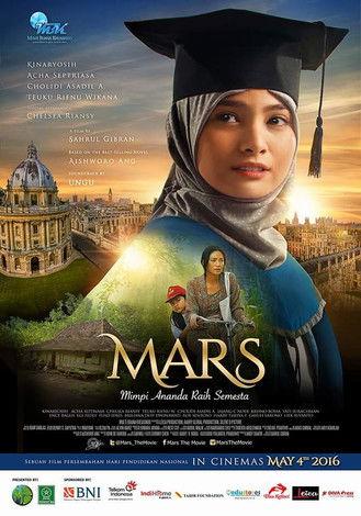 Mars: Mimpi Ananda Raih Semesta film afişi