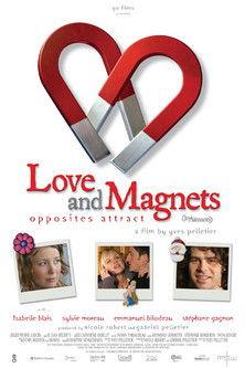 Love and Magnets film afişi