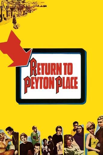 Return to Peyton Place film afişi