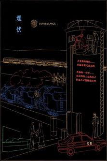 Surveillance film afişi